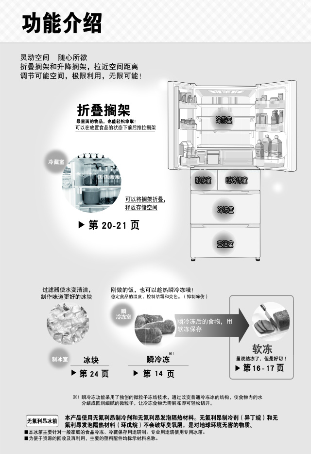 21587614-官网版说明书---BCD-520WPQG2-2