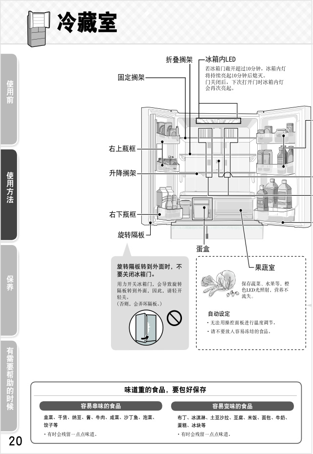 21587614-官网版说明书---BCD-520WPQG2-20