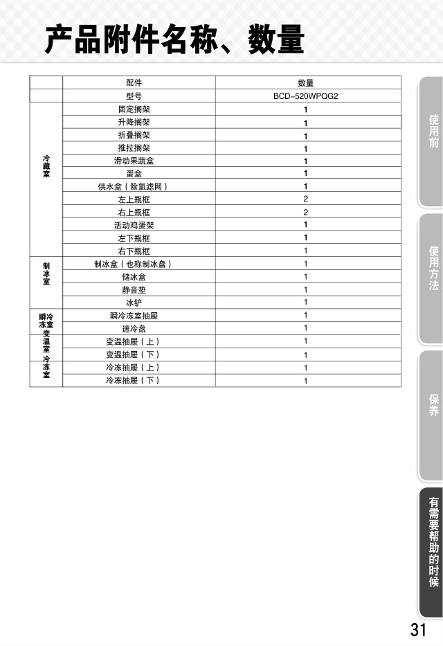21587614-官网版说明书---BCD-520WPQG2-31