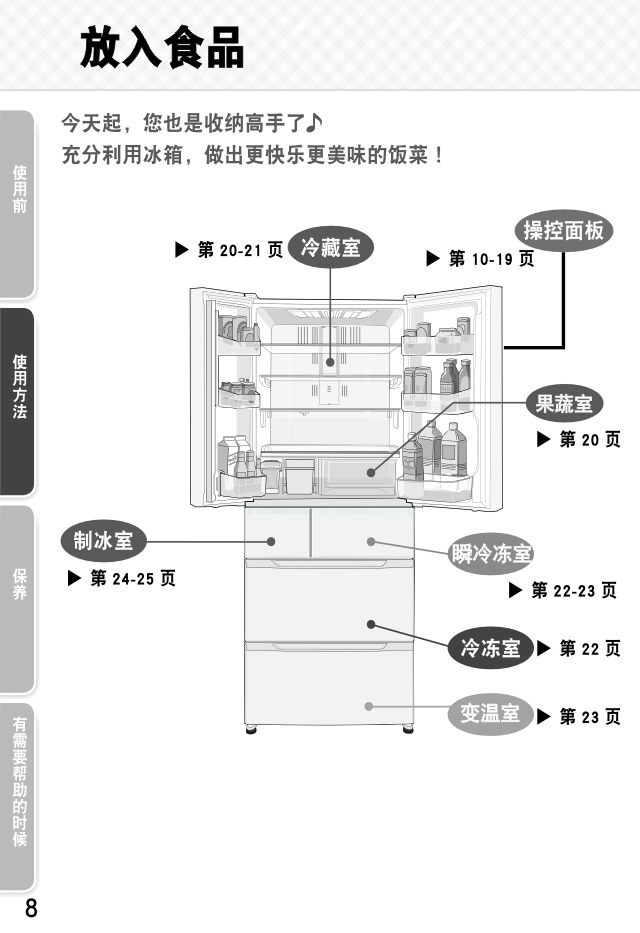 21587614-官网版说明书---BCD-520WPQG2-8