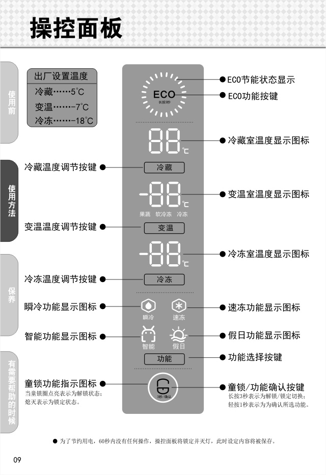 215A7614-官网版说明书---BCD-520WPQC2-10