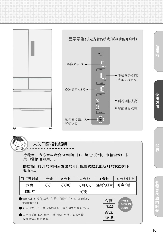 215A7614-官网版说明书---BCD-520WPQC2-11