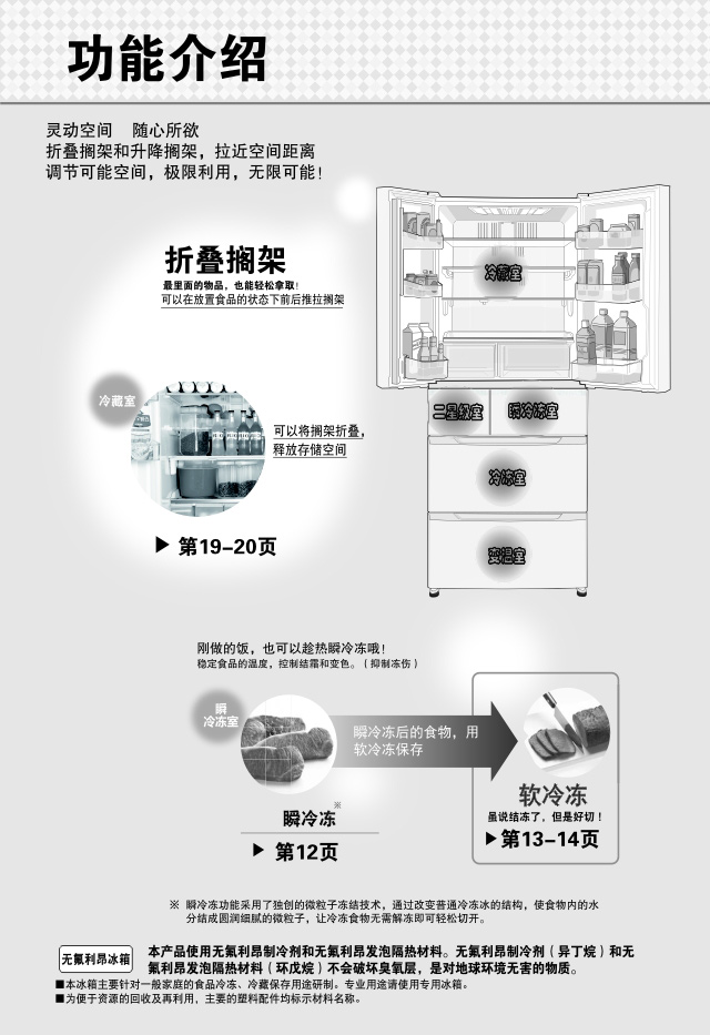 215A7614-官网版说明书---BCD-520WPQC2-2