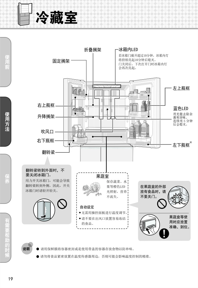 215A7614-官网版说明书---BCD-520WPQC2-20