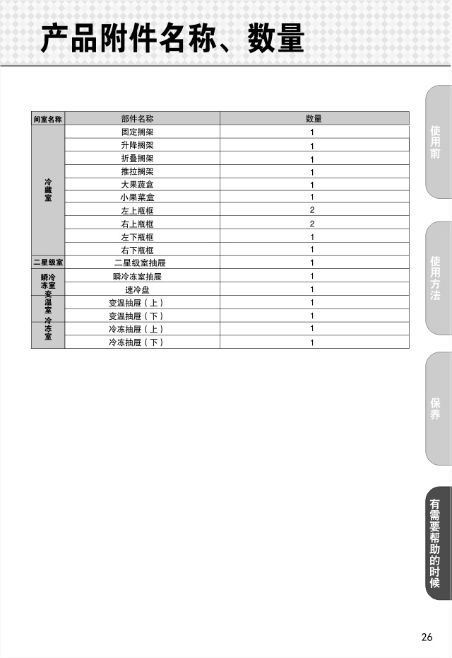 215A7614-官网版说明书---BCD-520WPQC2-27