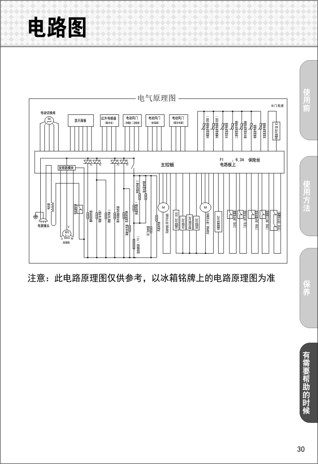 215A7614-官网版说明书---BCD-520WPQC2-31