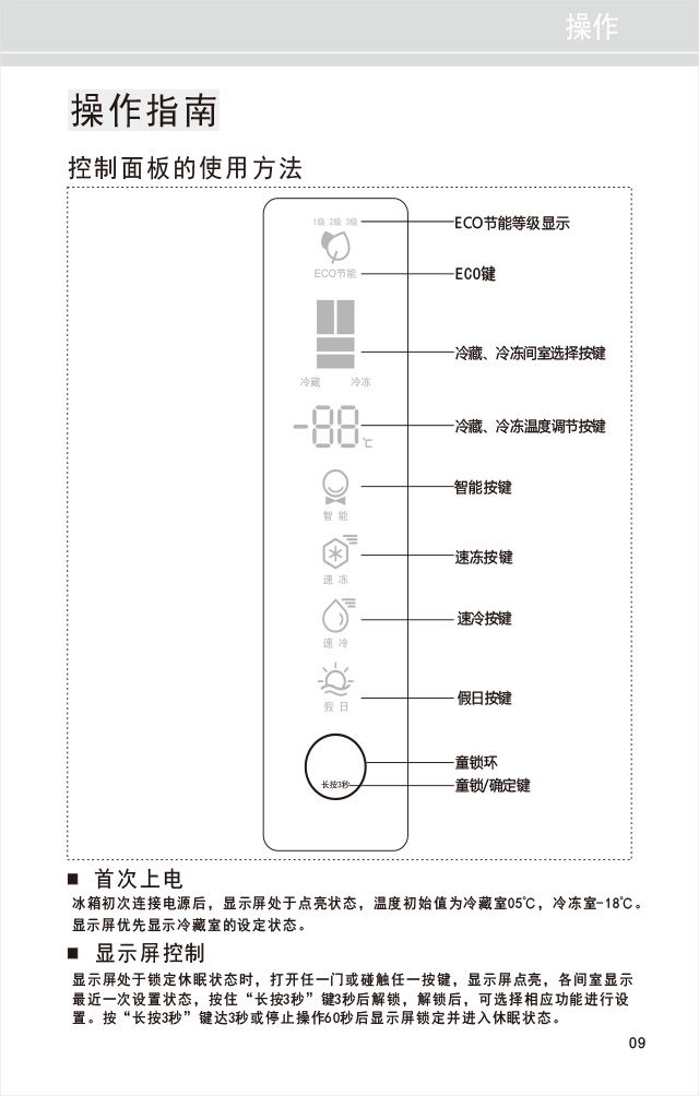 21608609官网版说明书BCD-465WPQC-10
