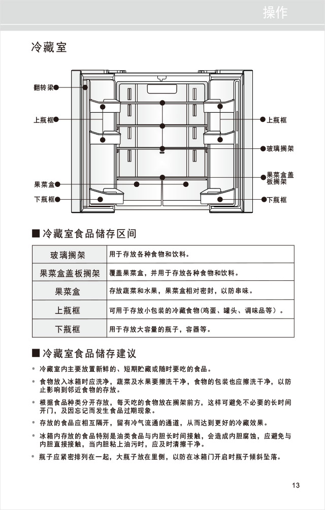 21608609官网版说明书BCD-465WPQC-14