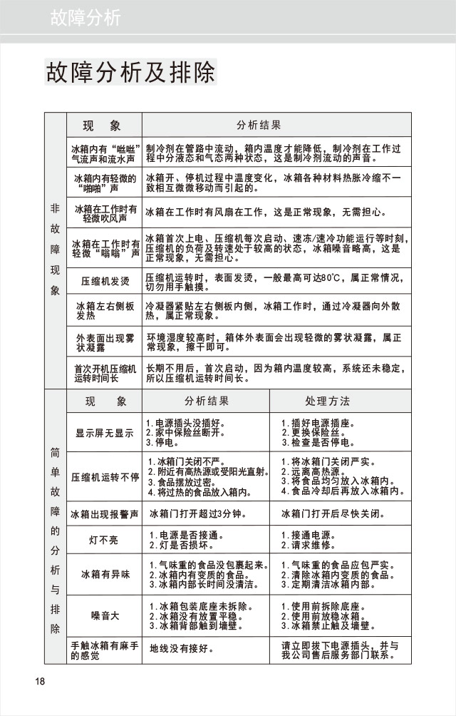 21608609官网版说明书BCD-465WPQC-19