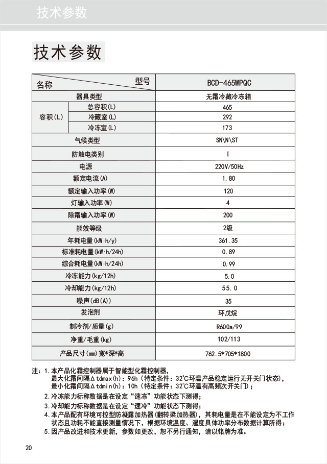 21608609官网版说明书BCD-465WPQC-21