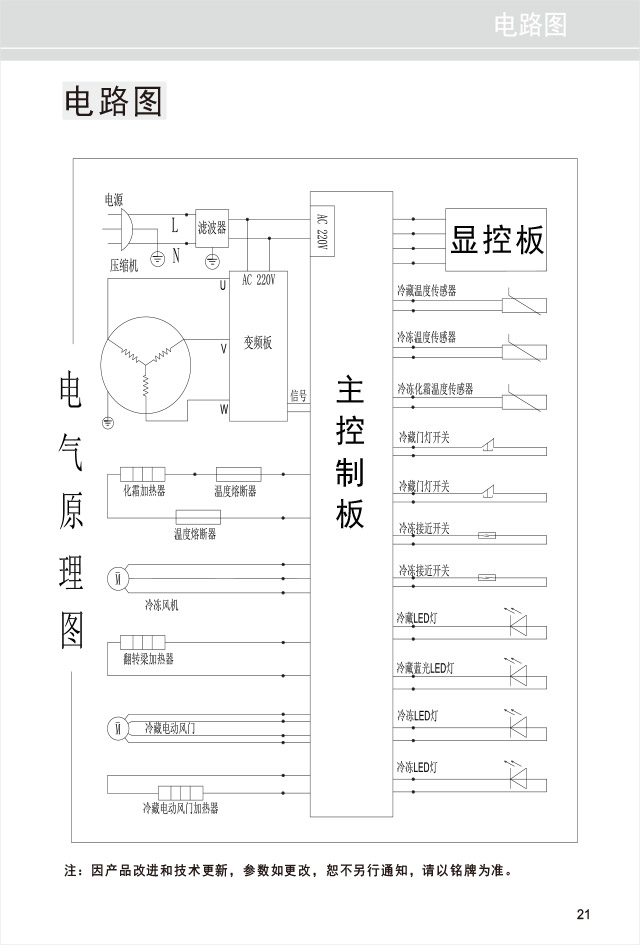 21608609官网版说明书BCD-465WPQC-22