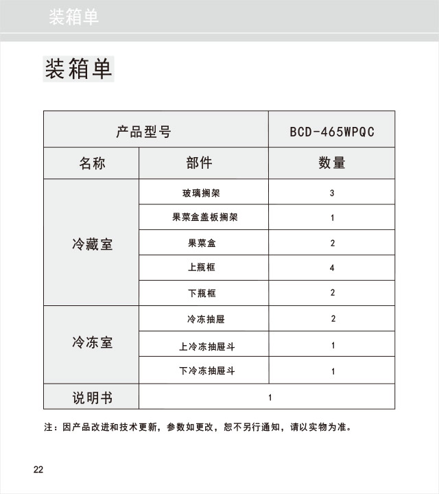 21608609官网版说明书BCD-465WPQC-23