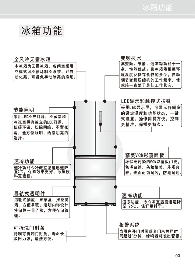 21608609官网版说明书BCD-465WPQC-4