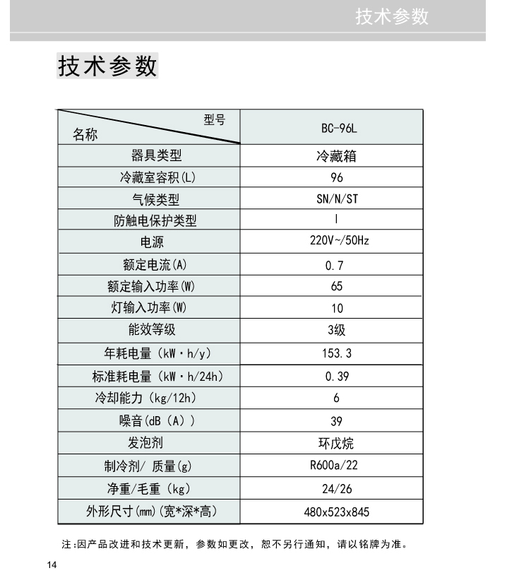 21651607官网说明书BC-96L-15