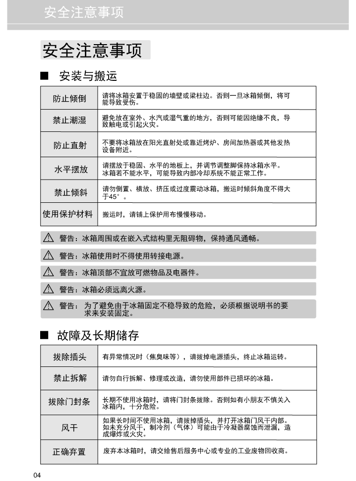 21651607官网说明书BC-96L-5