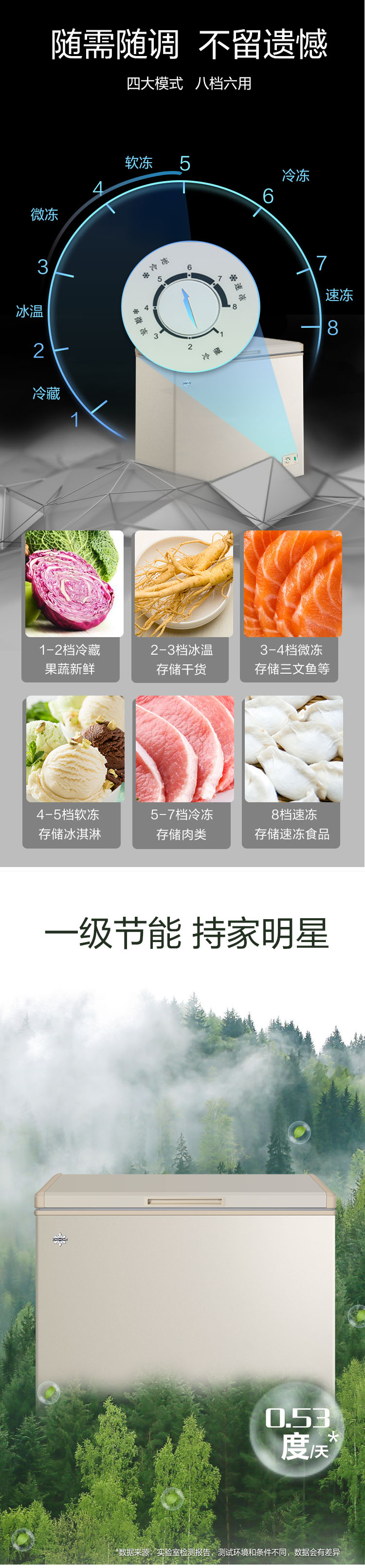202详情页_03