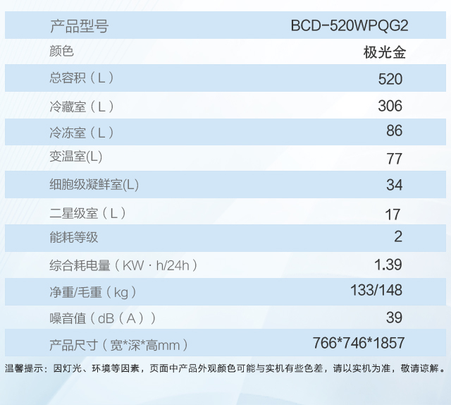 520WPQG2极光金20220314_12