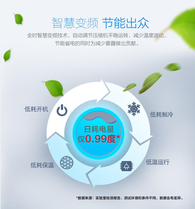 BCD-465WPQC2金拉丝上-20220224_03