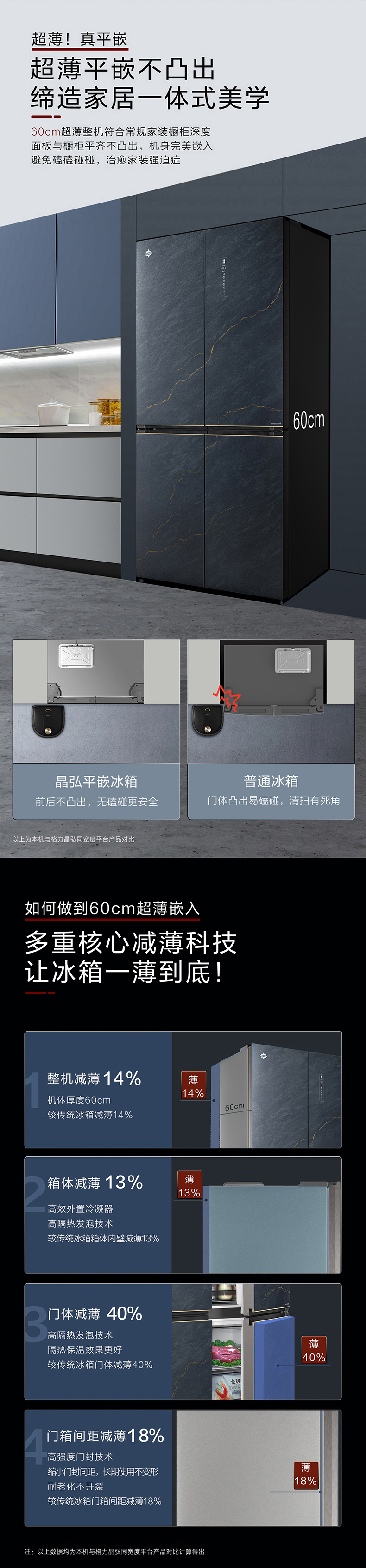 BCD-512WPSG青墨岩产品详情页20240110_02