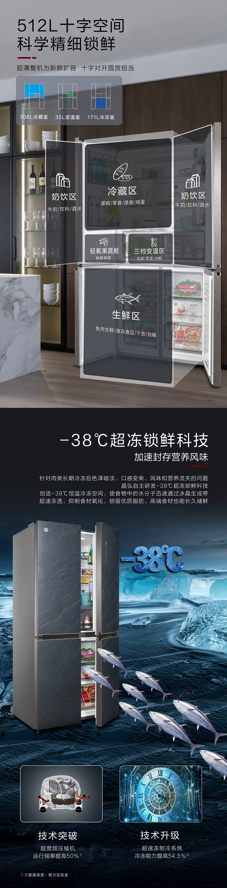 BCD-512WPSG青墨岩产品详情页20240110_07