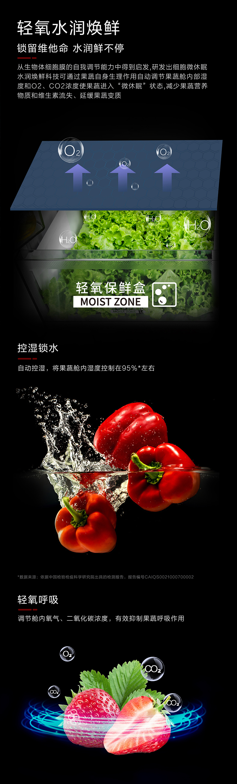 BCD-512WPSG青墨岩产品详情页20240110_08