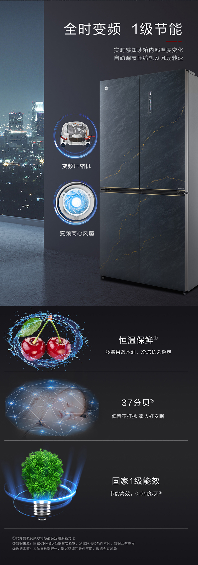 BCD-512WPSG青墨岩产品详情页20240110_11