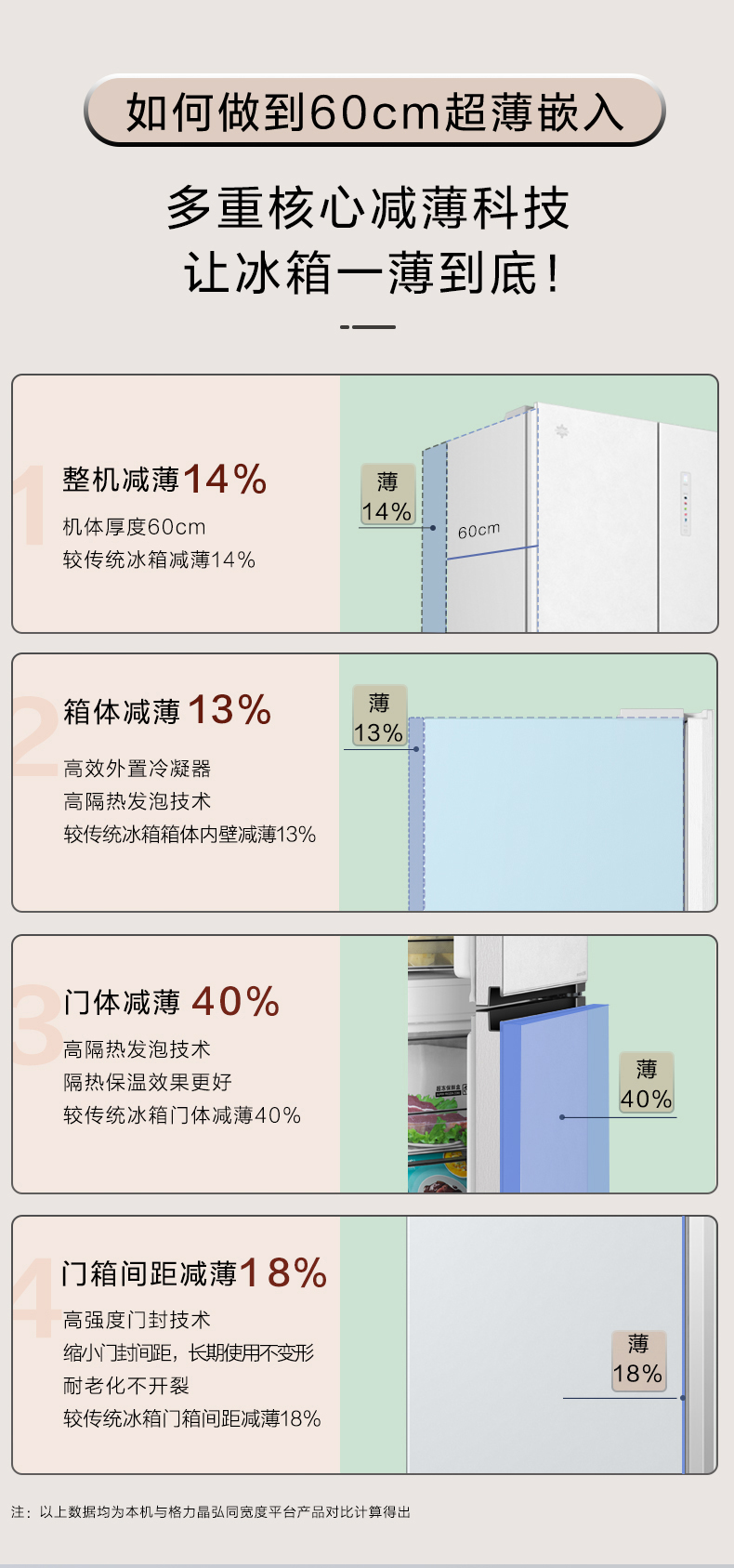 BCD-512WPSG云岩白_04