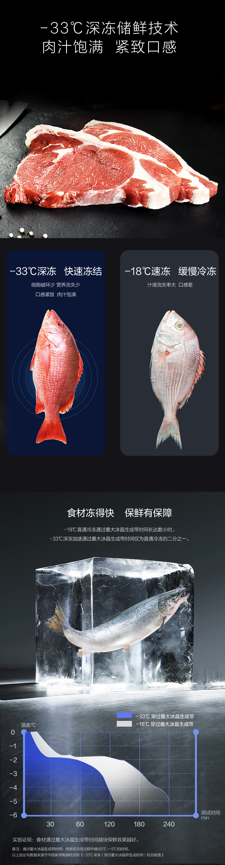 516WPQG奇域紫详情页20240730_04
