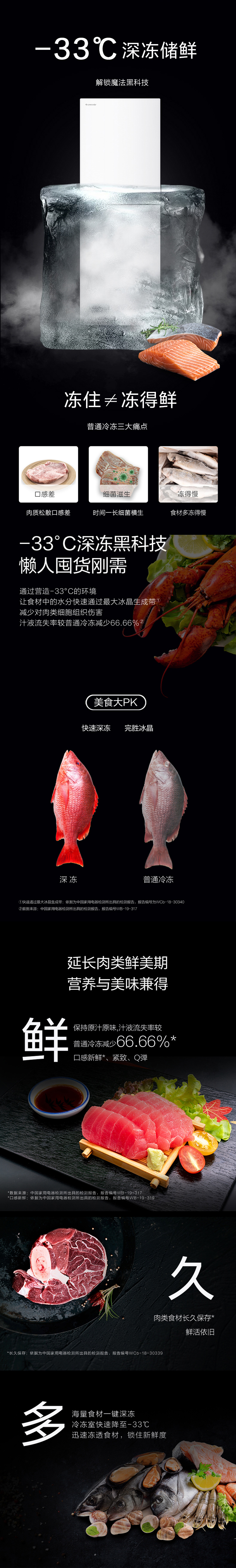 BCD-290WGJAG1BPDGA月影白产品详情页20250506A2_04