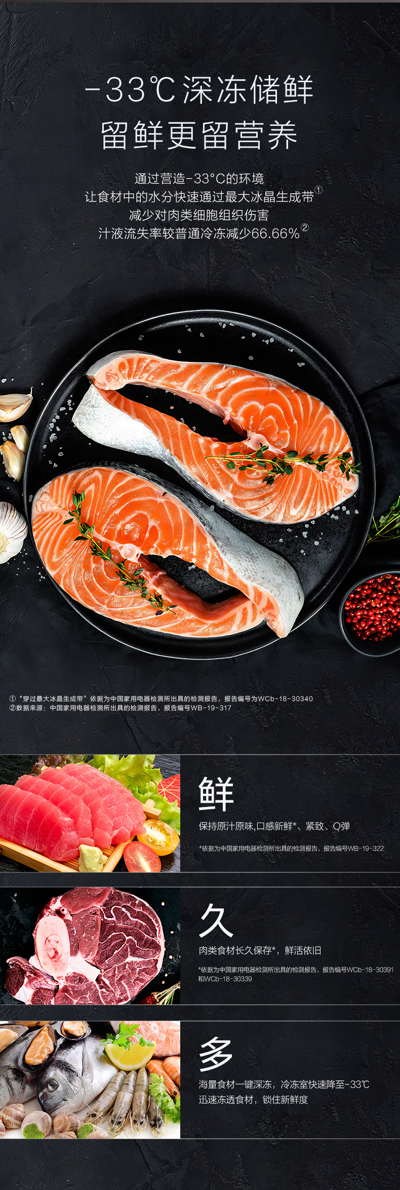 BCD-227WGGBF1TPDCL深空银产品详情页20250715_02