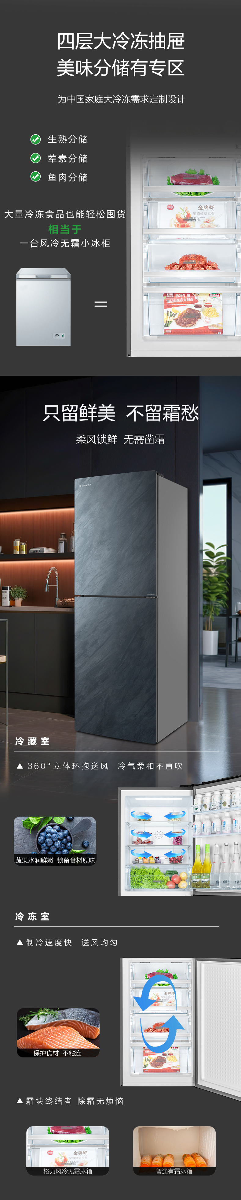 BCD-290WGJAG1BPDGA云岫岩产品详情页20251009改_04